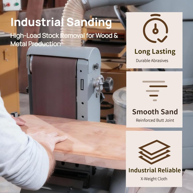 KTHUA Sanding Belts 6×48 inch: 5-Pack 80–400 Grit — Reinforced Butt Joint & Heavy-Duty Cloth — for Reliable High-Load Stock Removal in Wood & Metal Production Shops — Fits 6×48 Industrial Belt Sanders - Image 3